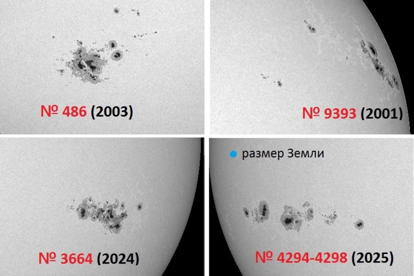 Новости мира / В ночь на 4 декабря ожидается первая зимняя магнитная буря G2