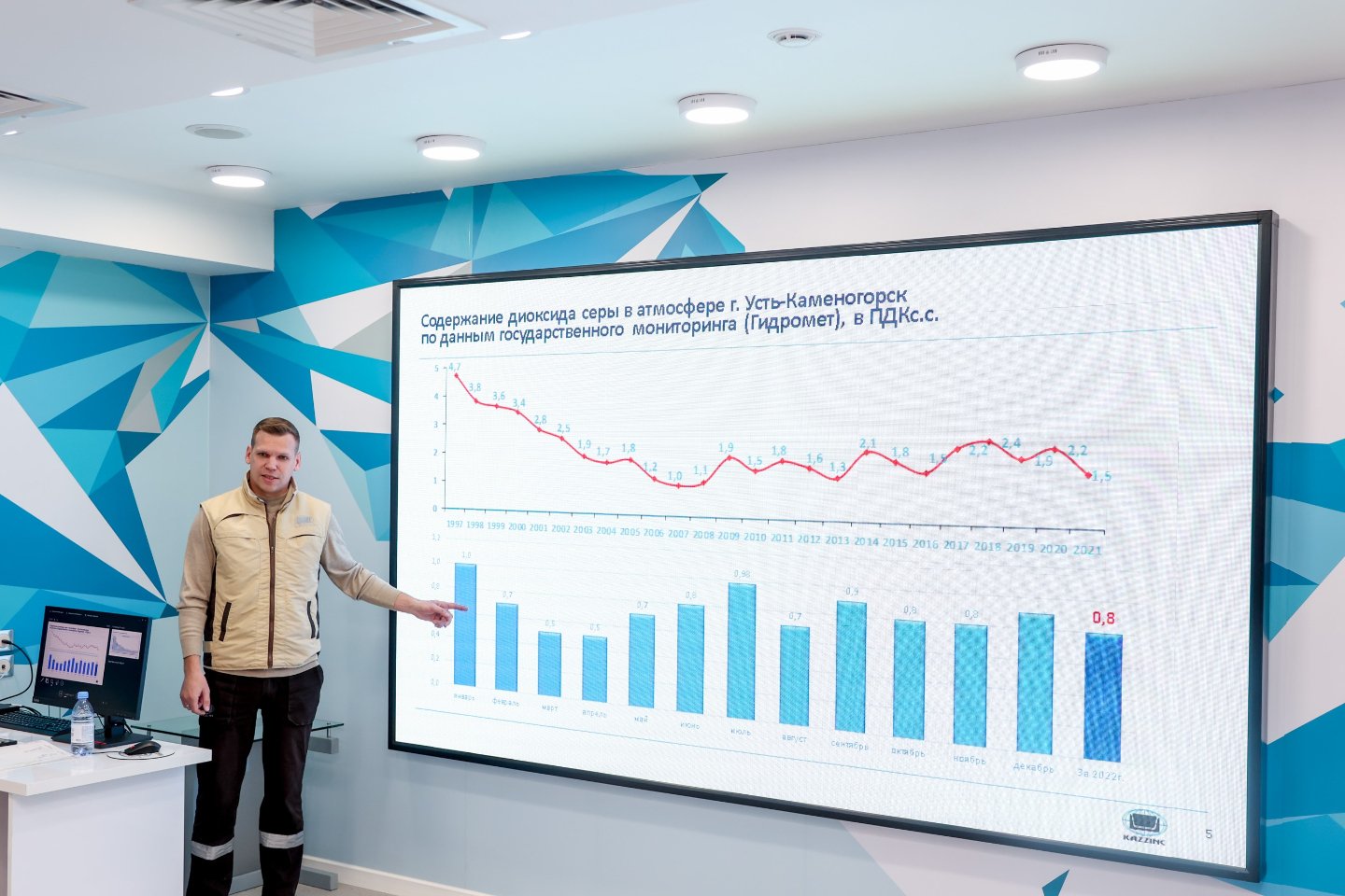 Партнерские материалы / В минувшем году "Казцинк" потратил 2,2 млрд тенге на экологические мероприятия 