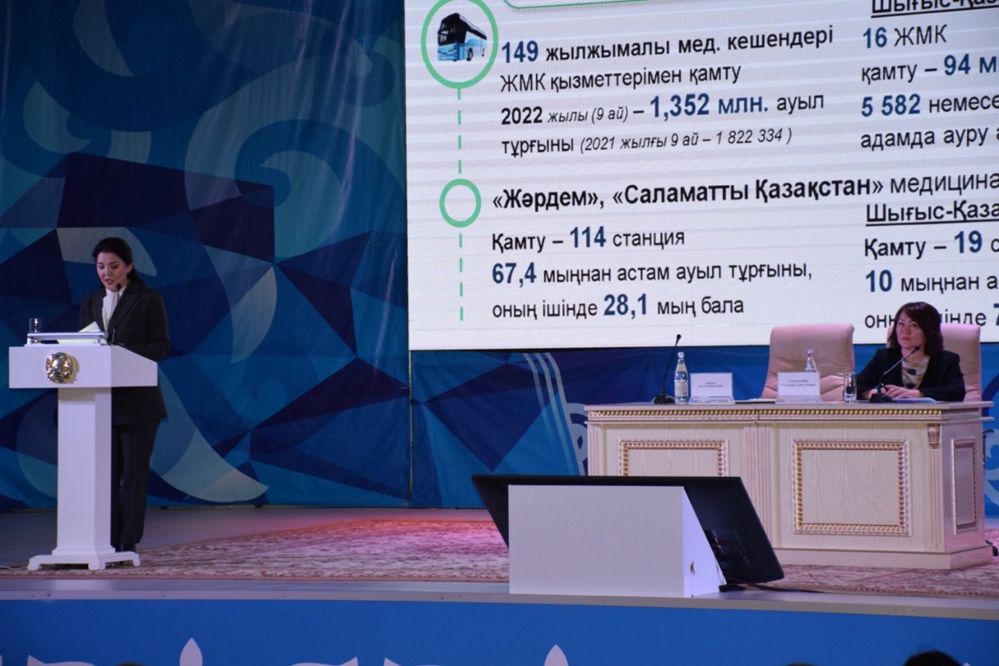 Новости Казахстана / Медицина в Казахстане / Финансирование поликлиник в стране планируют увеличить до 60%