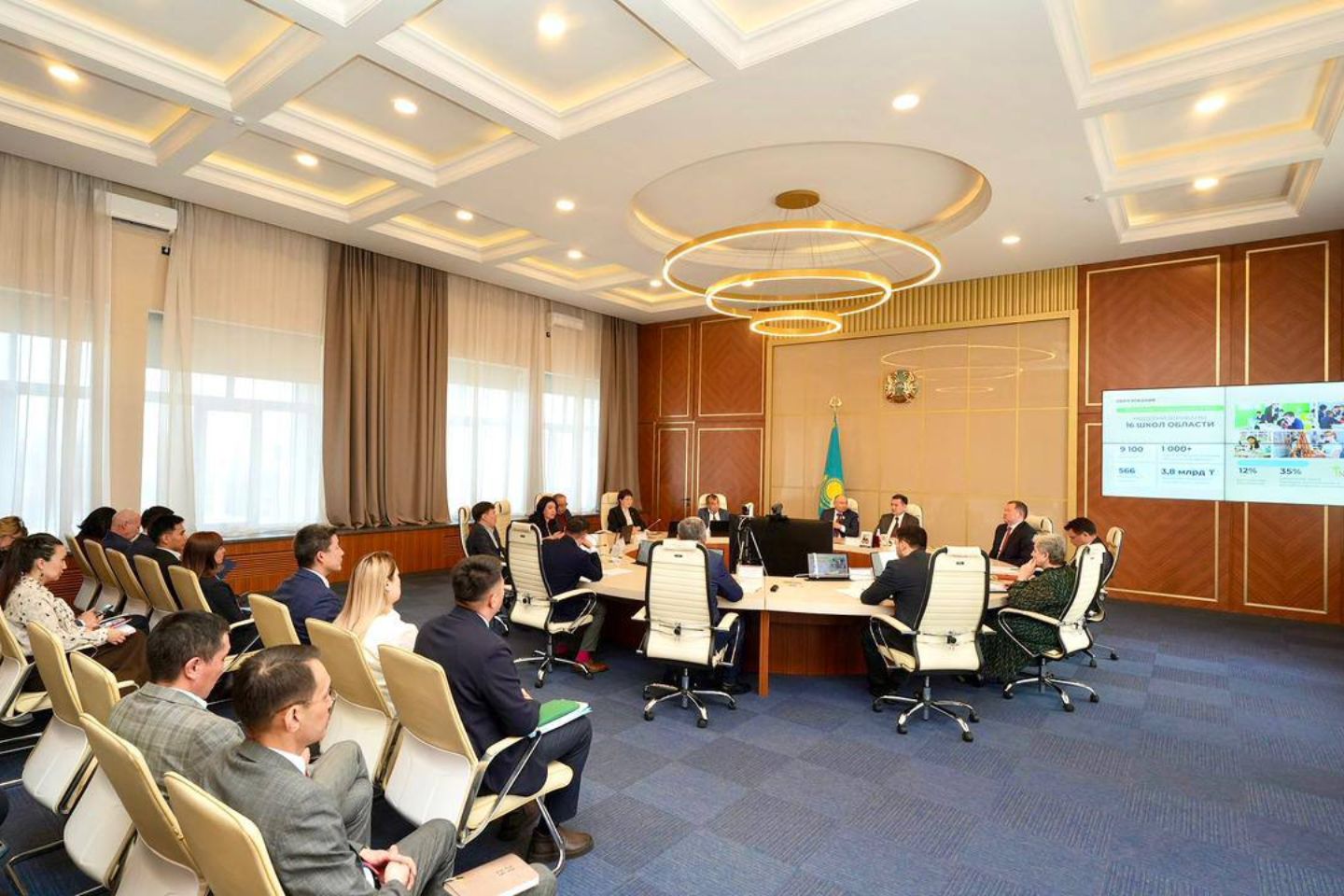 Усть-Каменогорск и ВКО / В ВКО создают первый в РК кластер осознанного туризма и зону "нулевых выбросов" Усть-Каменогорск и ВКО / В ВКО создают первый в РК кластер осознанного туризма и зону "нулевых выбросов"