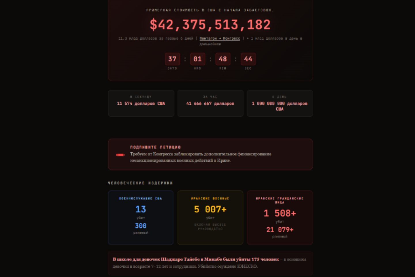 Новости мира / Утренняя панорама мировых новостей за 6 апреля