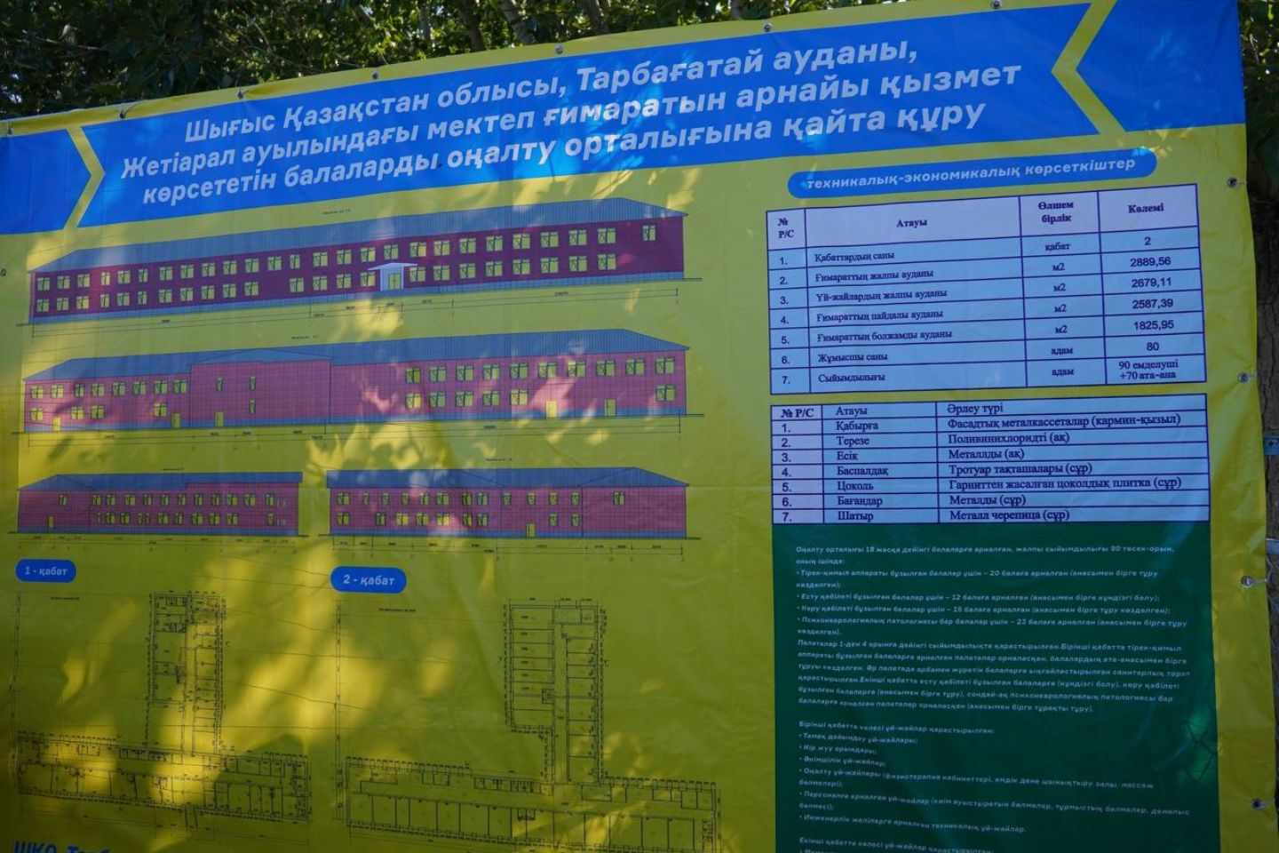 Усть-Каменогорск и ВКО / В Тарбагатайском районе откроется реабилитационный центр для детей Усть-Каменогорск и ВКО / В Тарбагатайском районе откроется реабилитационный центр для детей