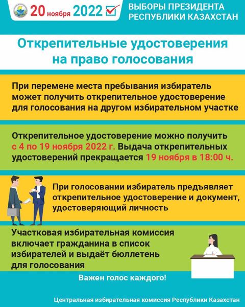 открепление