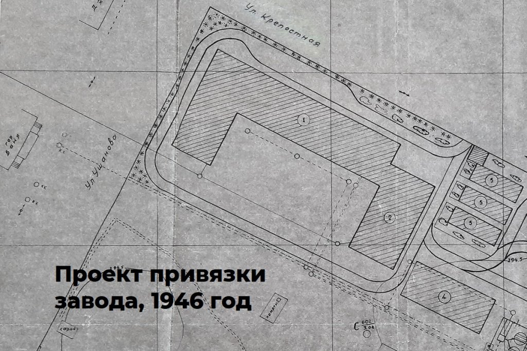 2 Проект привязки