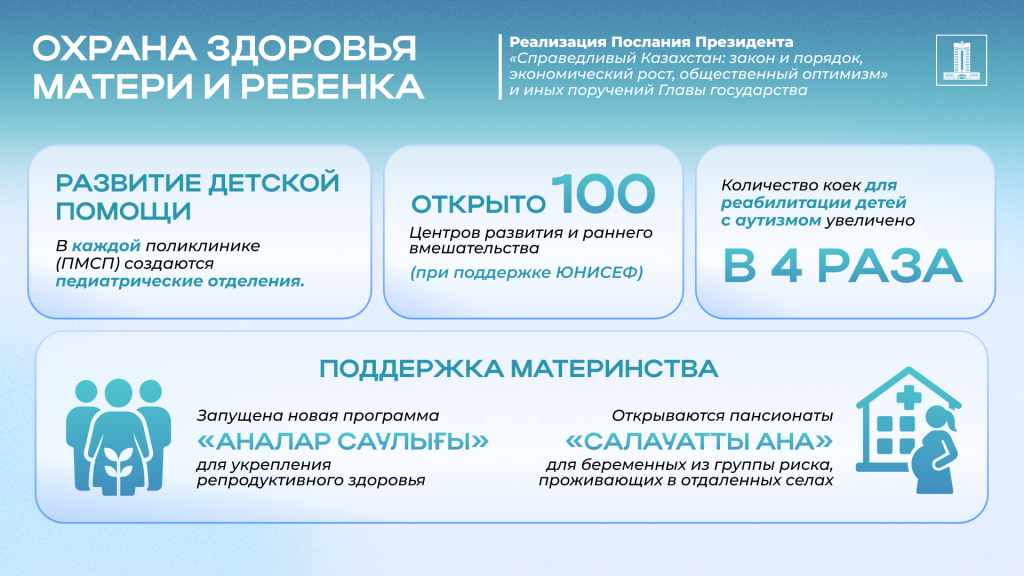 Здоровье матери и ребенка_2.png