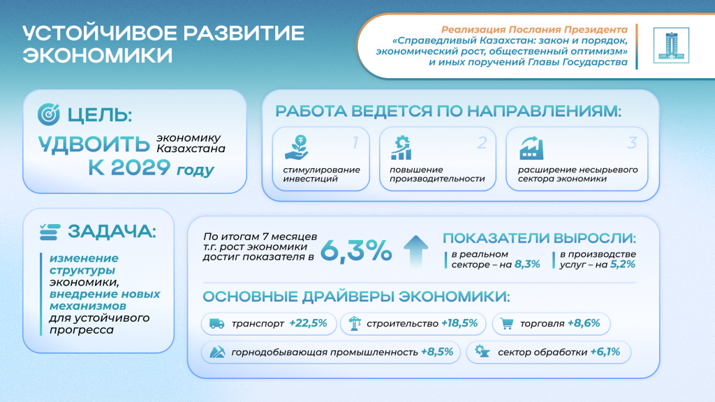 устойчивое развитие.png