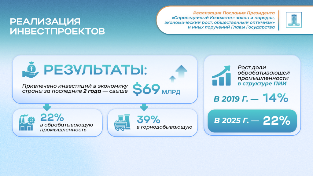 Реализация.png