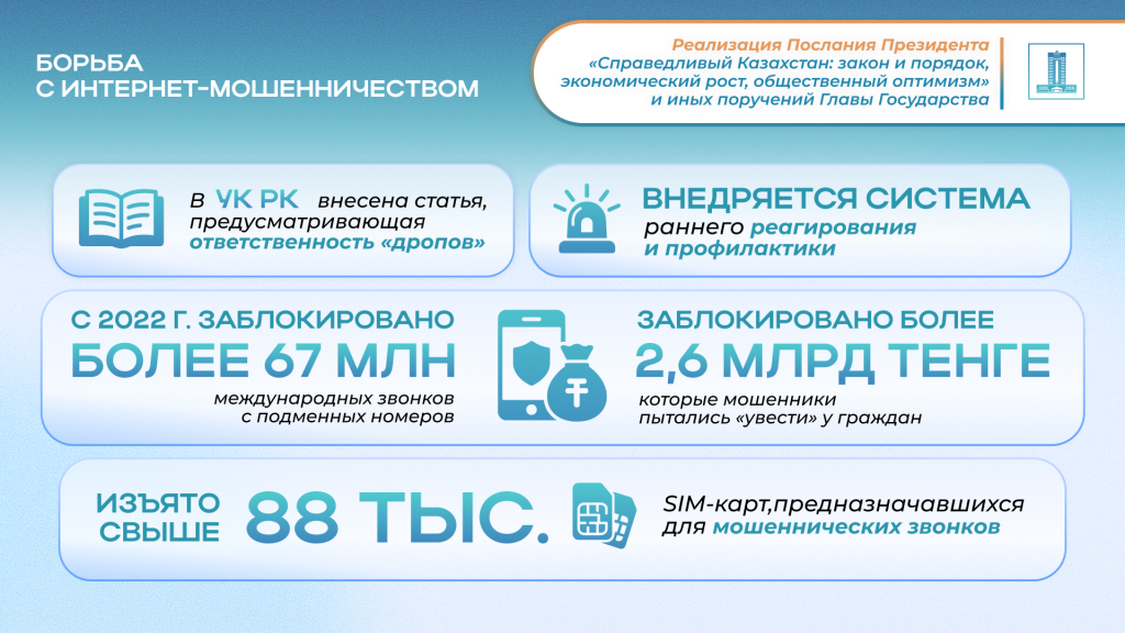 Борьба с мошенниками.png
