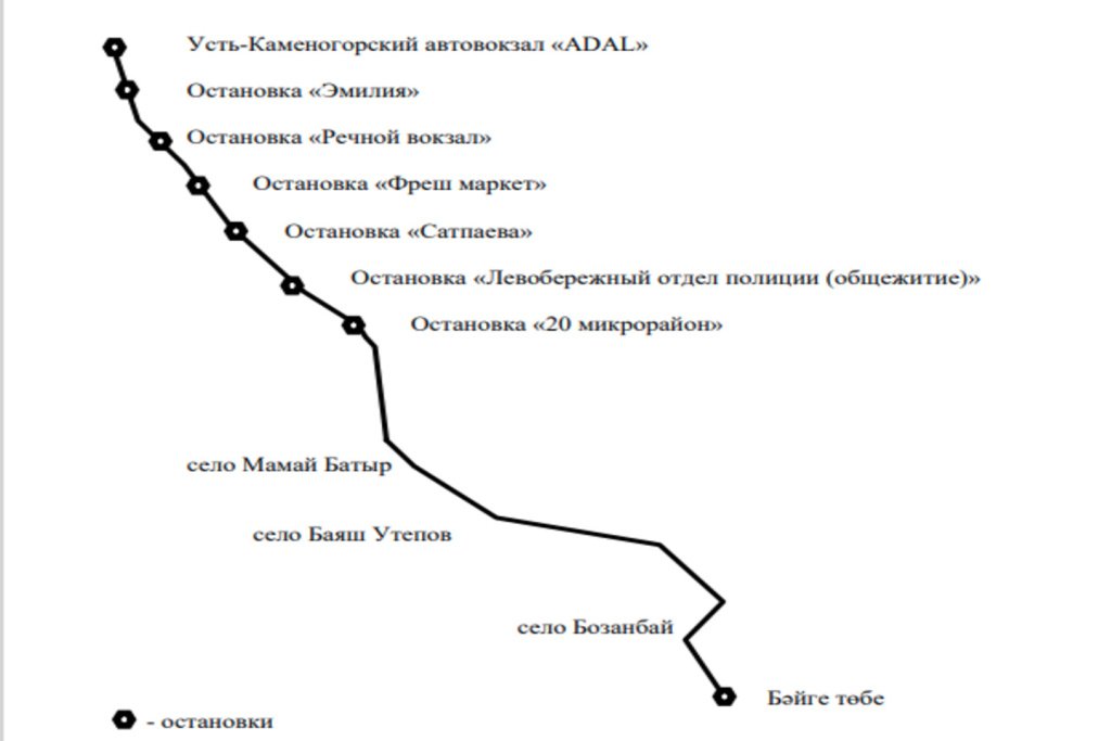 Автобус схемасы