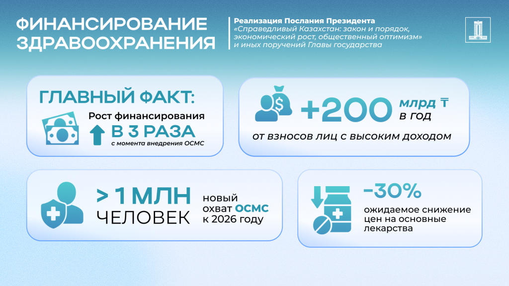OSMS_infografika.png