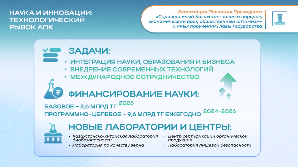 наука и инновации.png