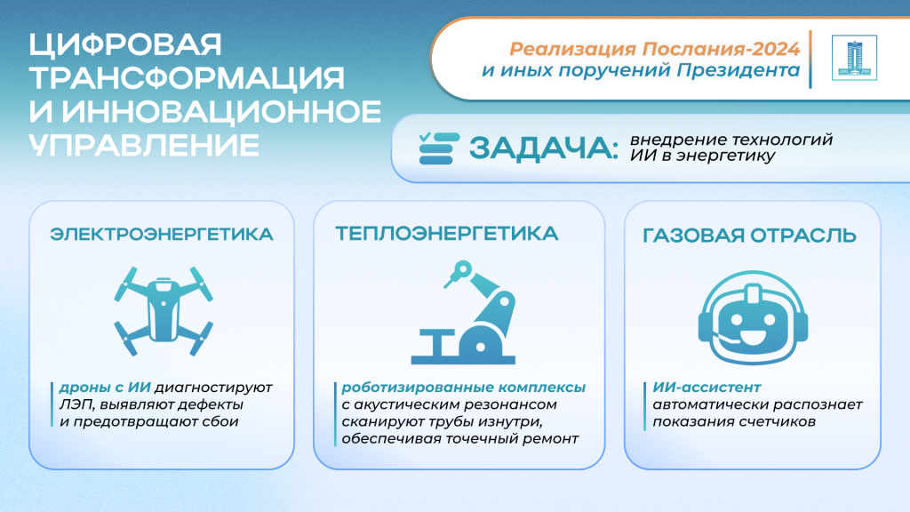 Цифровизация