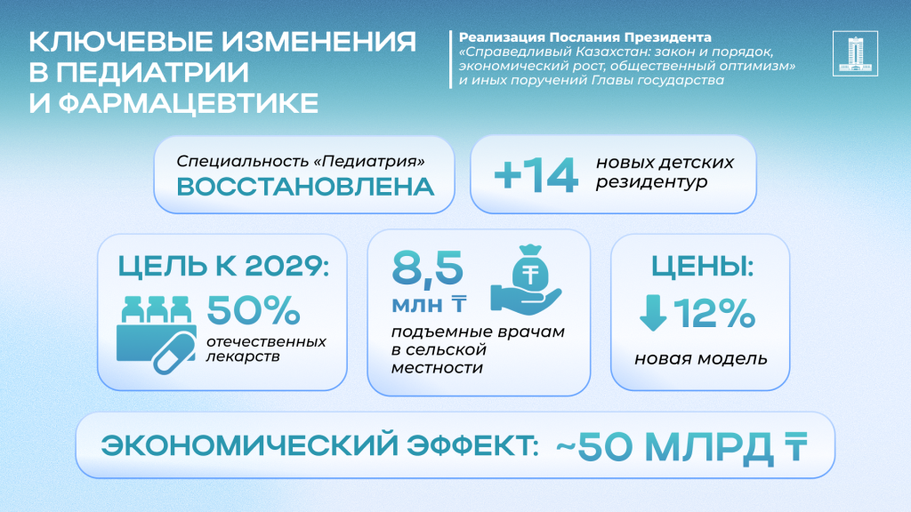 Педиатрия.png