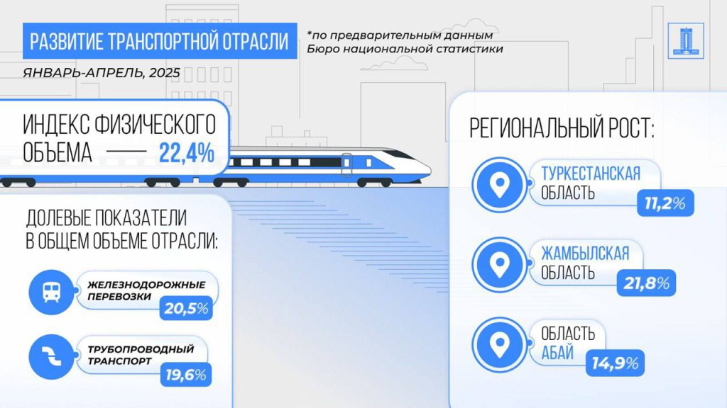 VVP2025_1