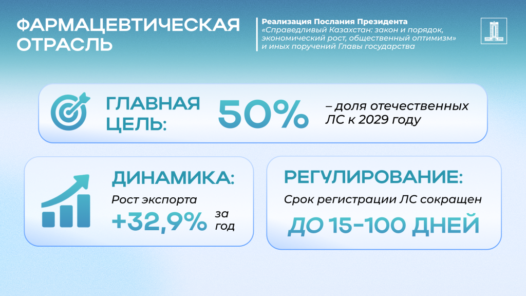 Фармацефтика_1.png