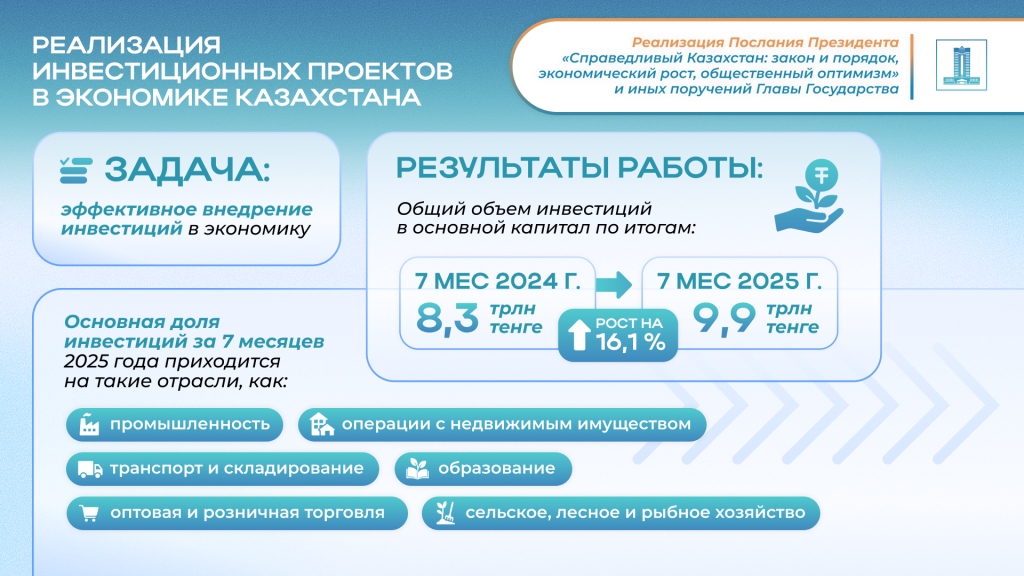 Новости Казахстана / Балтық елдерінің әдебиеті Шығыс өңірінде Новости Казахстана / Балтық елдерінің әдебиеті Шығыс өңірінде