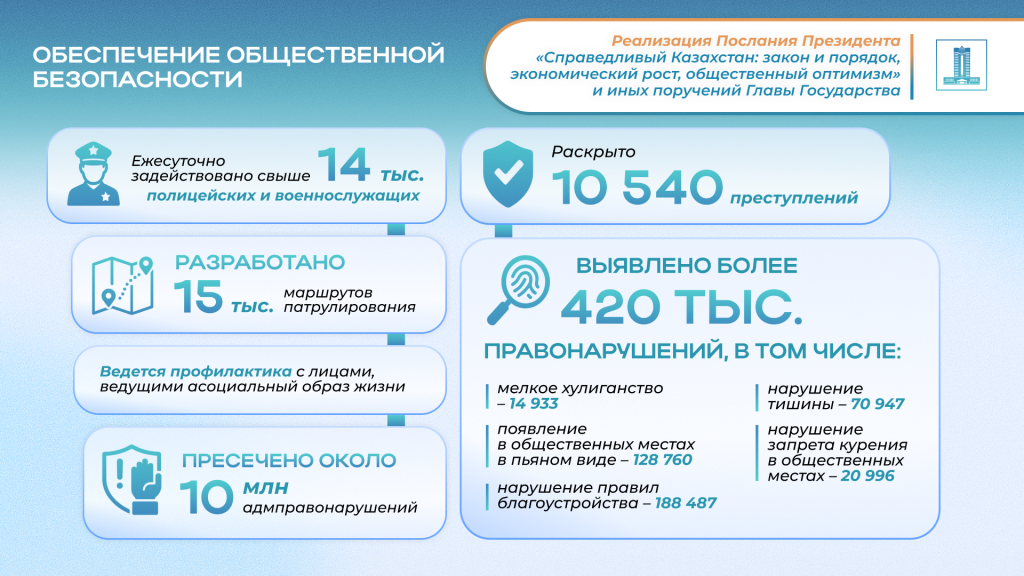 Общественная безопасность.png