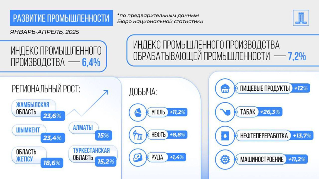 VVP2025_2 VVP2025_2