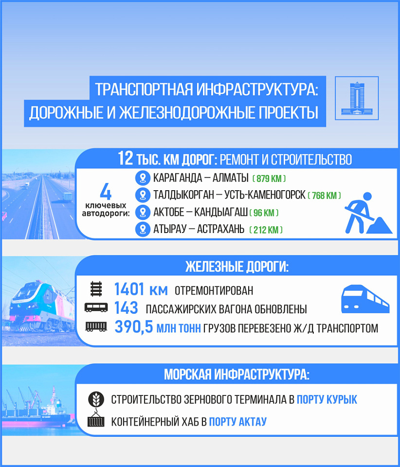Новости мира / Интересные новости / Китайская космическая станция вышла на заданную орбиту